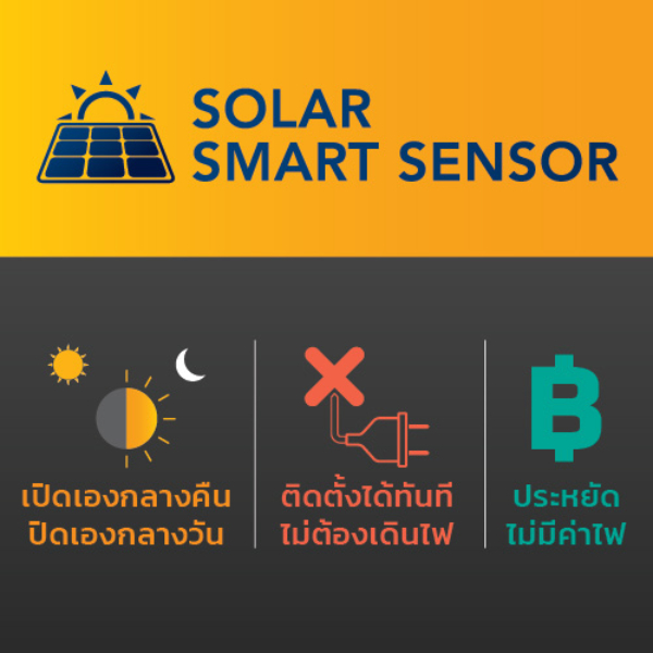[ HOT DEAL ] LAMPTAN โคมไฟหัวเสา พลังงานแสงอาทิตย์ Solar Pole Light ...