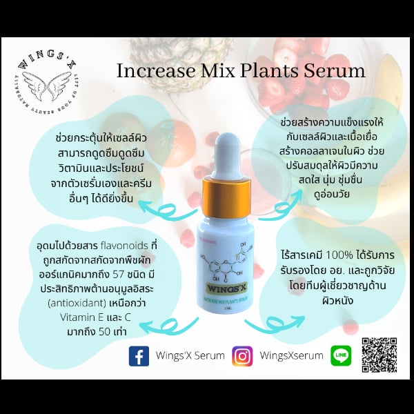Wings'X Serum (Booster Serum) เซรั่มกู้หน้าให้ผิวกระจ่างใสด้วยสารสกัดจากผักและผลไม้ 57 ชนิด Organic เหมาะกับผิวแพ้ง่าย